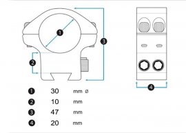 Montáž Element Optics Accu-Lite 22mm30mm střední 2.jpg