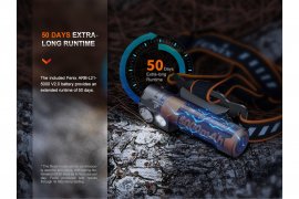 Set čelovky Fenix HM71R a svítilny Fenix E02R 2