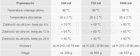 Termoska Esbit 1000 ml
