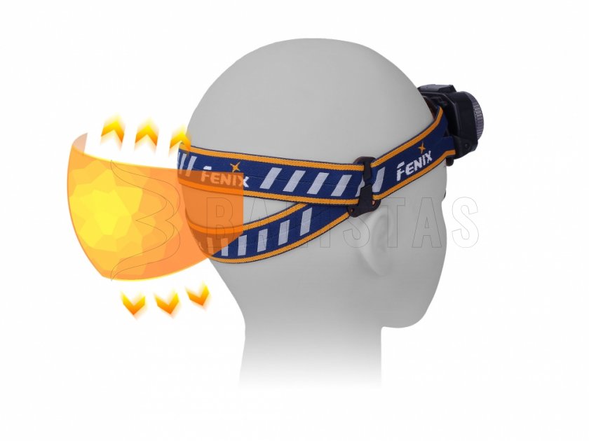 Fenix HL40R LED čelovka sivá