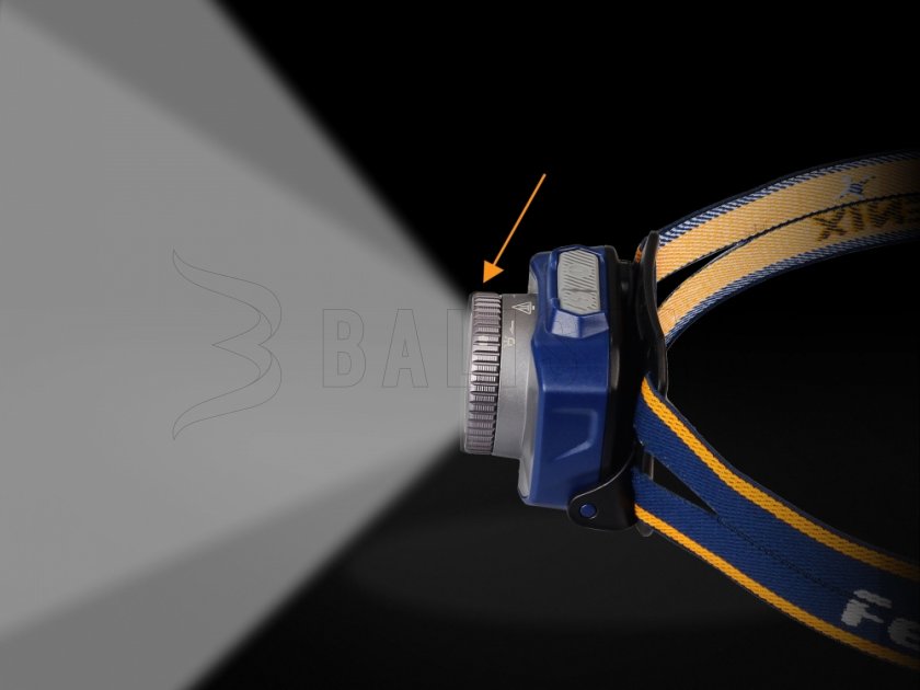 Fenix HL40R LED čelovka sivá