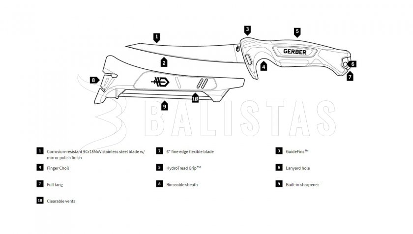 Filetovací nôž Gerber Controller 152mm