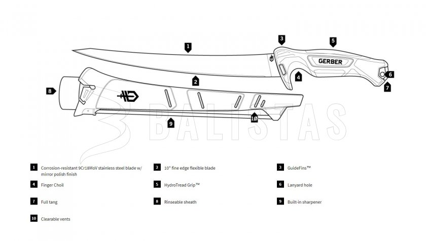 Filetovací nôž Gerber Controller 254mm