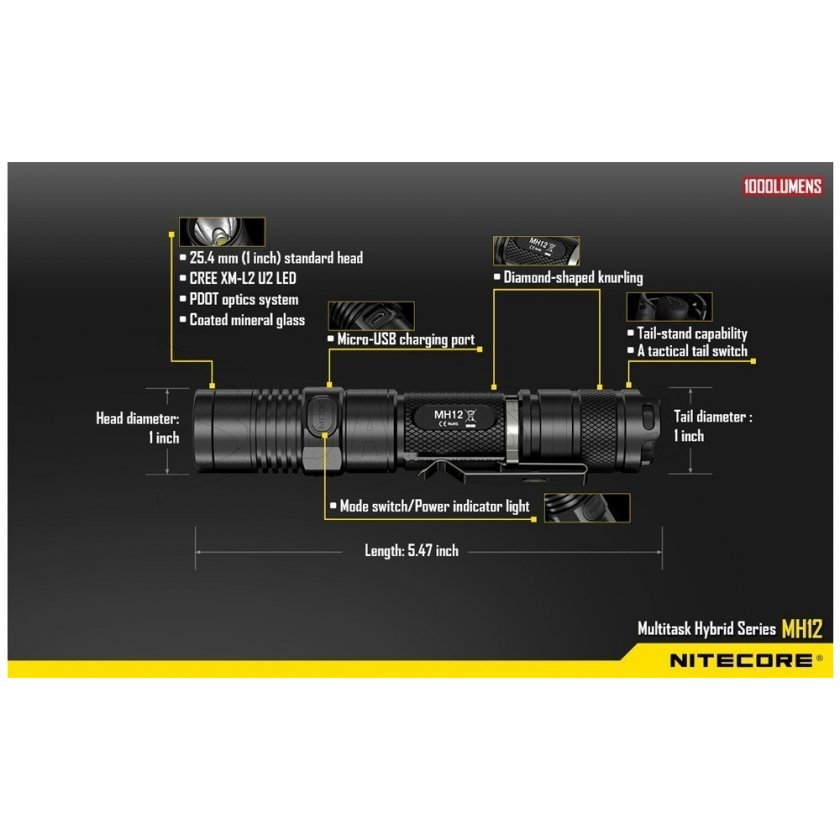 Taktické svietidlo Nitecore MH12
