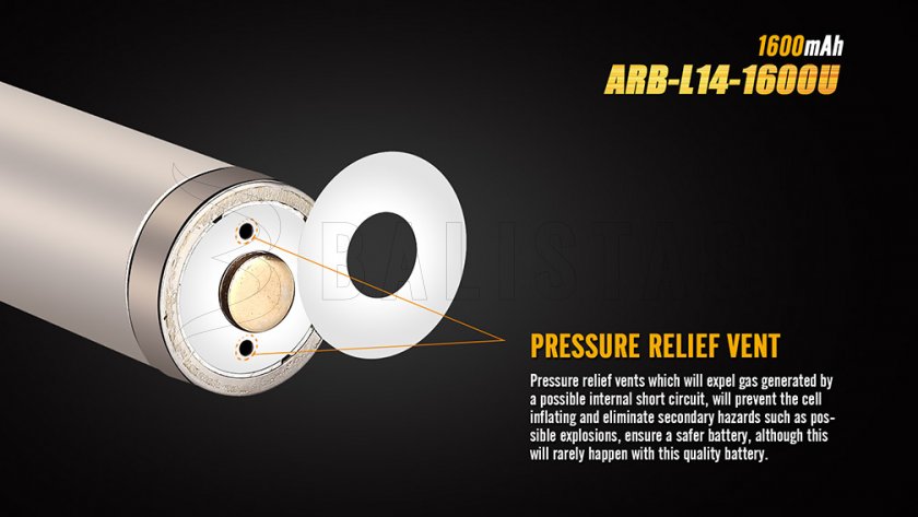 Nabíjateľná USB AA batéria Fenix ARB-L14-1600U