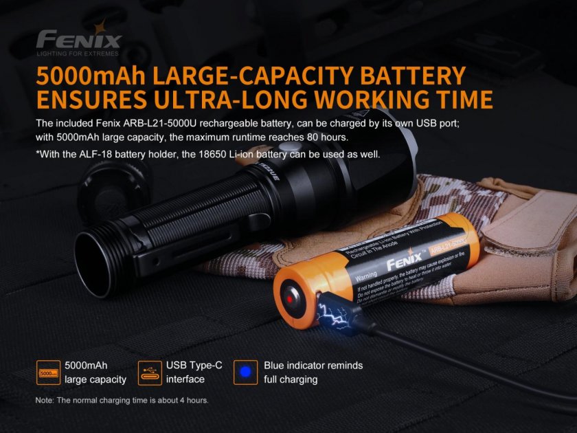 Taktická baterka Fenix TK22 Ultimate Edition