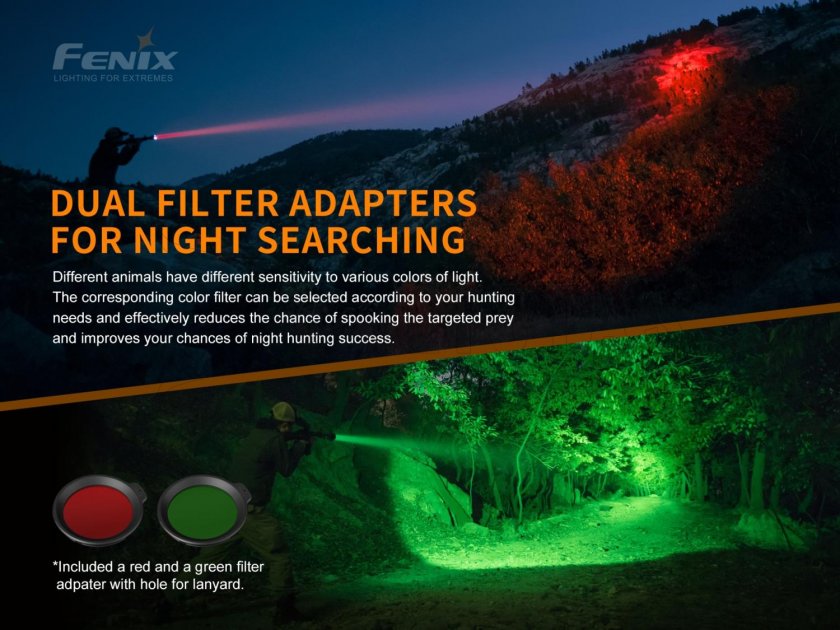 Lovecká svietidlo Fenix HT18