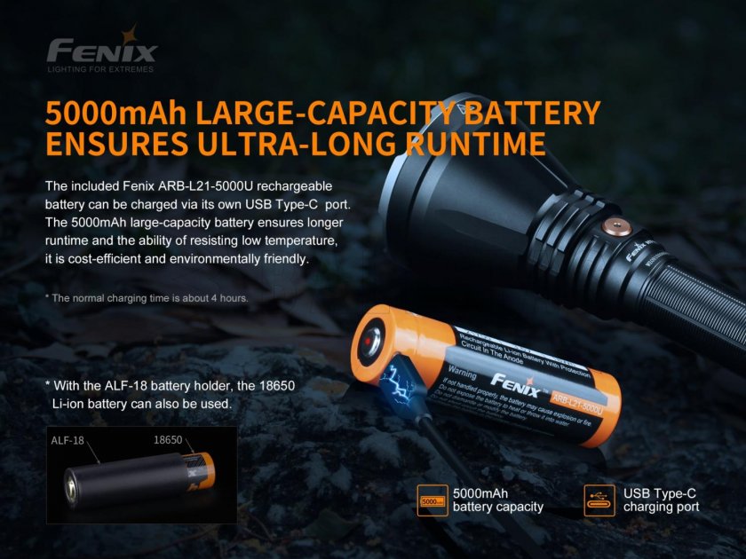 Lovecká svietidlo Fenix HT18