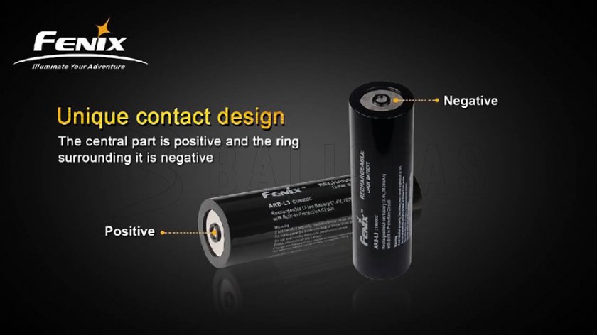 Náhradný akumulátor pre Fenix RC40 7800mAh
