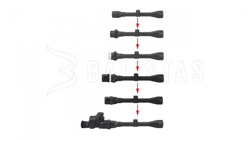 Rýchloupínacie puzdro pre PARD NV007V a NV007A (36 mm - 47 mm)