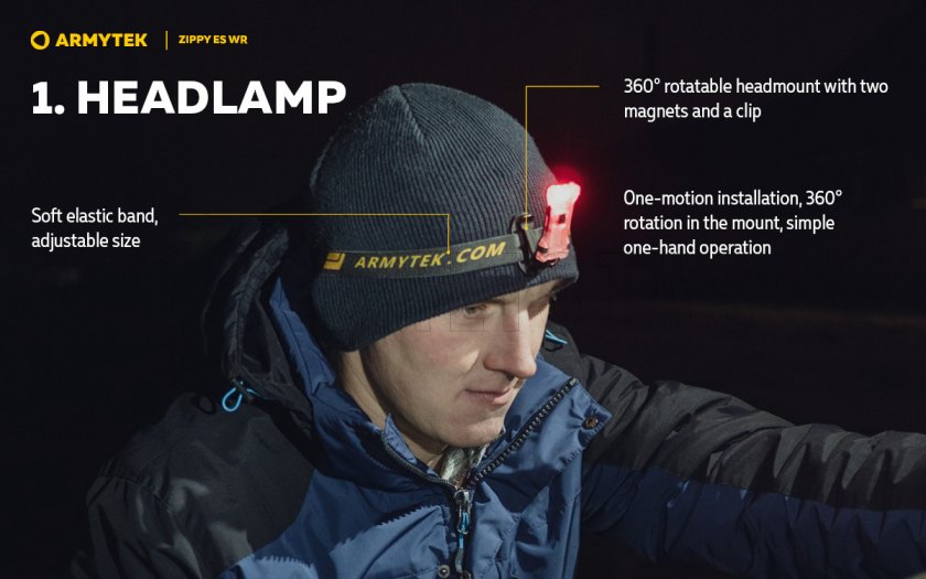 Klíčenka Armytek Zippy ES WR 2.jpg