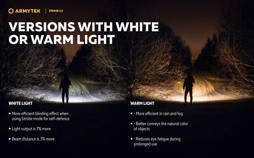 Armytek Prime C2 20.jpg