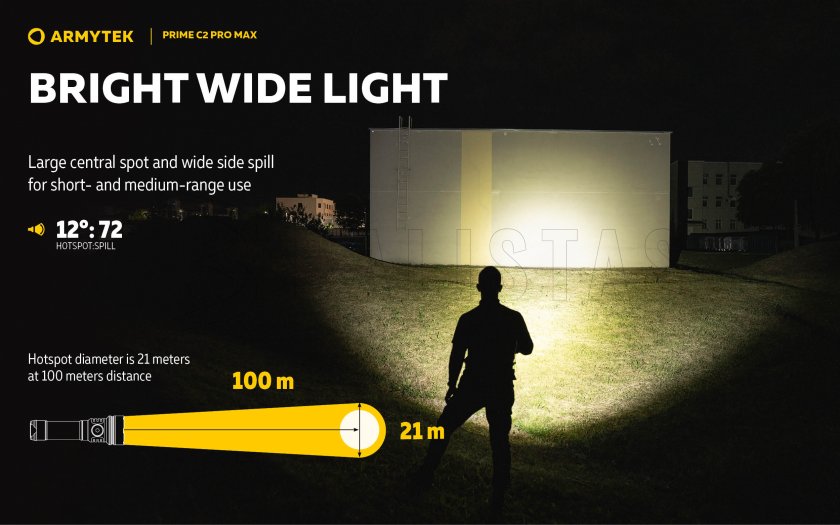 Svítilna Armytek Prime C2 Pro Max 3.jpg