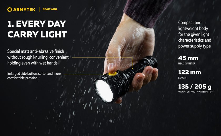 Armytek Bear WRG 15.jpg