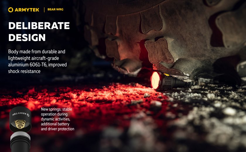 Armytek Bear WRG 21.jpg