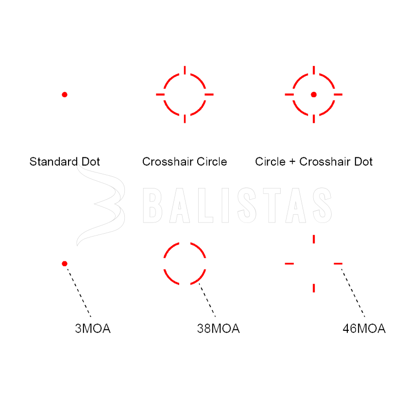 Kolimátor Vector Optics Frenzy FLEX 1x24x29 GenII 6MOA 12.png