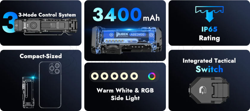 Svietidlo Wuben X4 Black 3